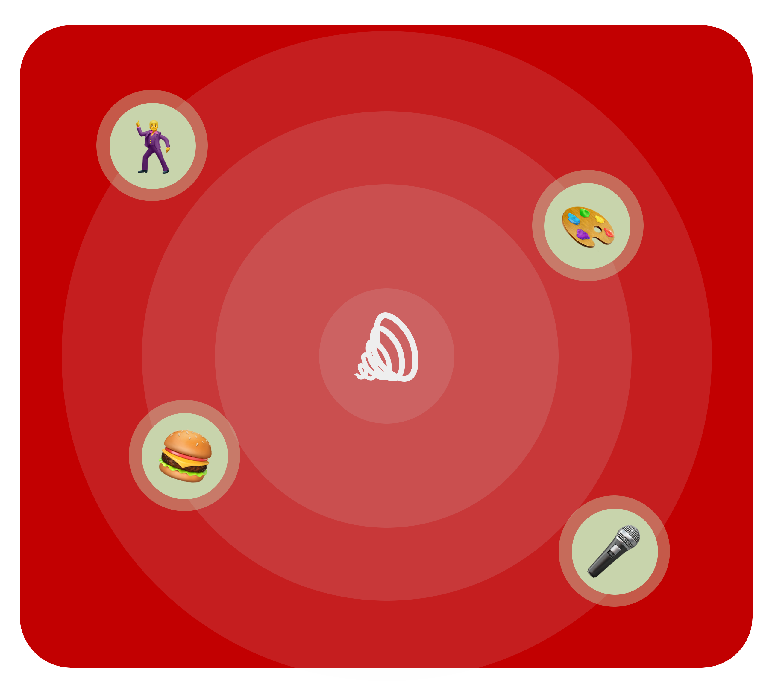 event-connect